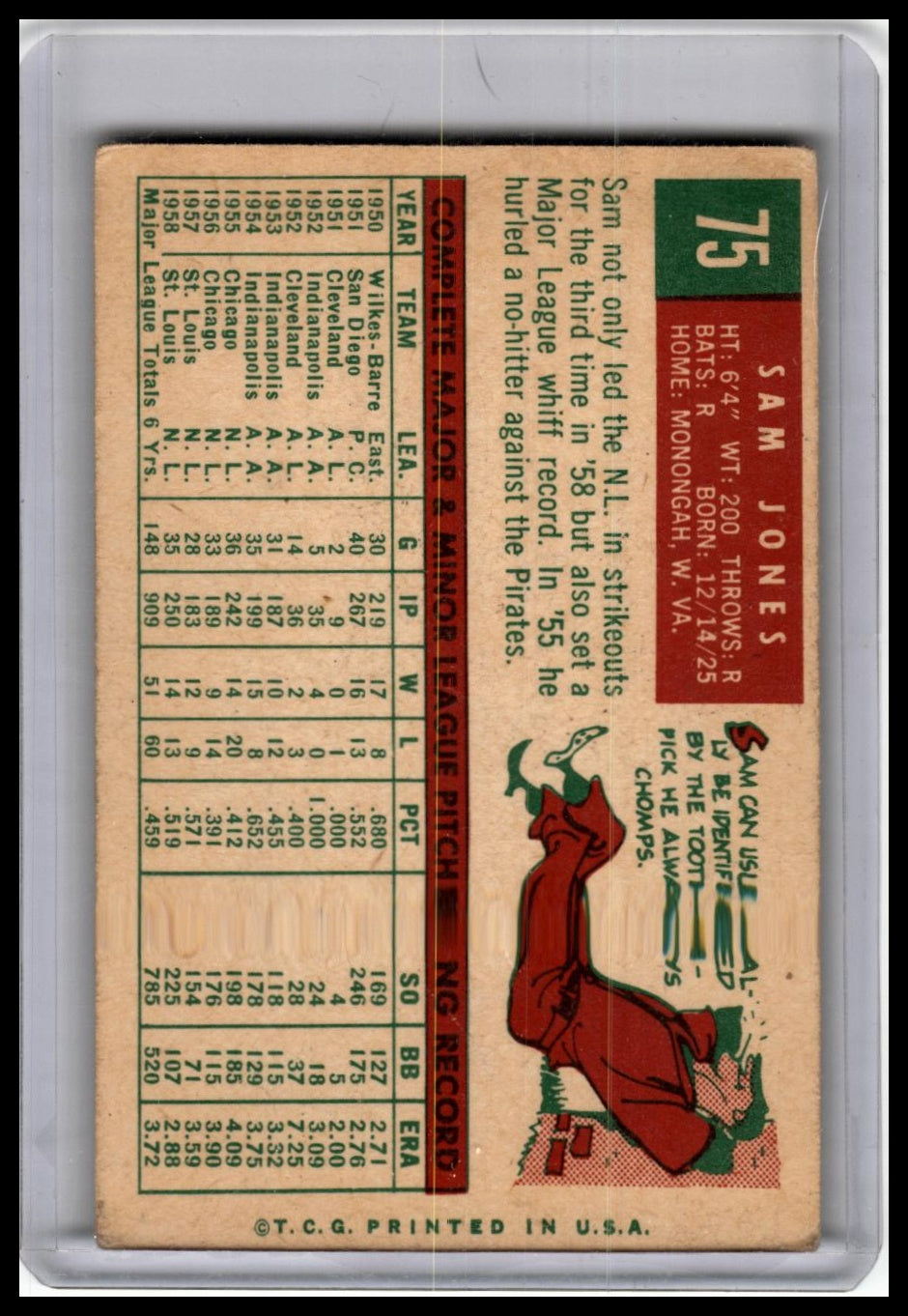 1959 Topps #75 Sam Jones