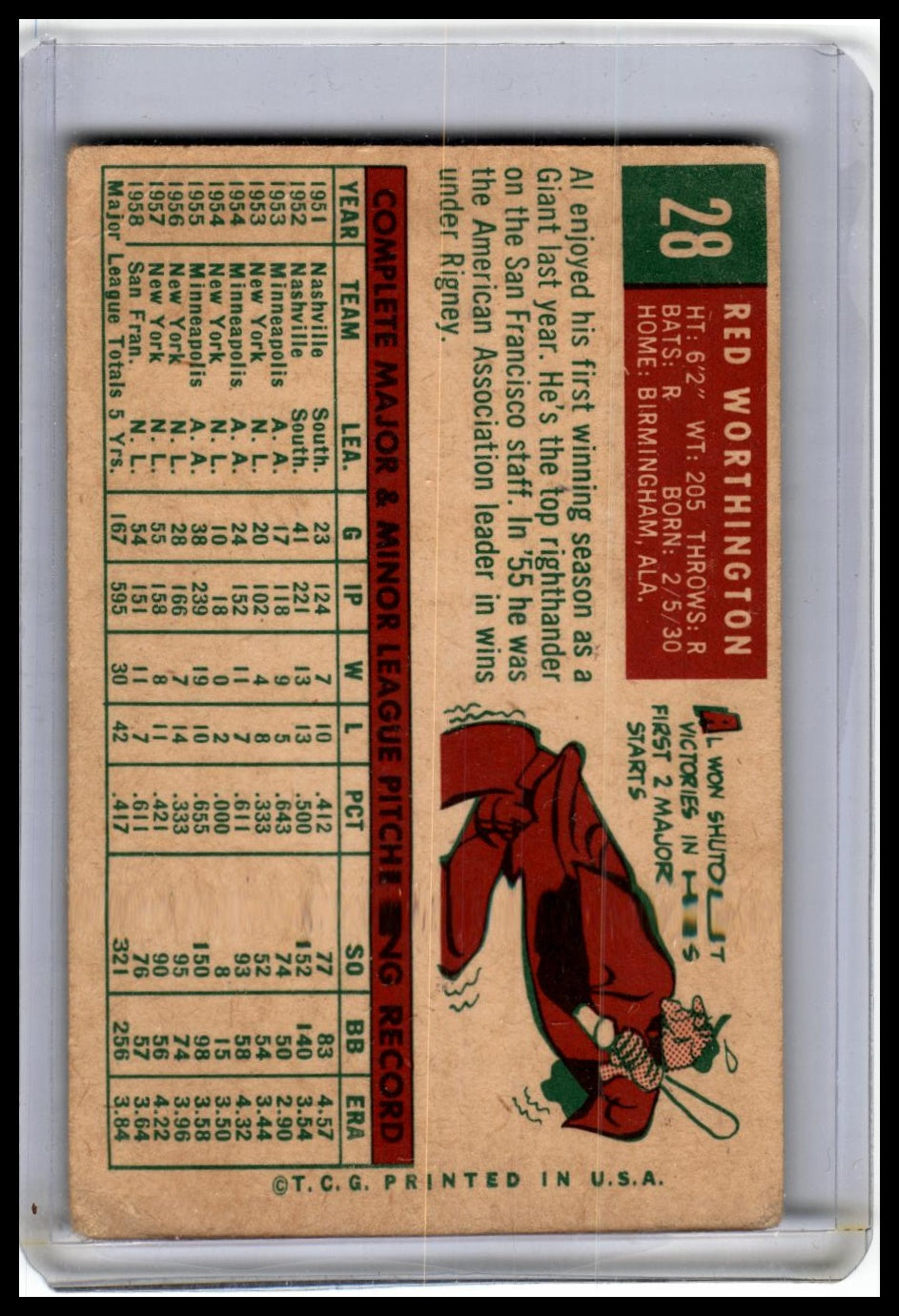 1959 Topps #28 Red Worthington