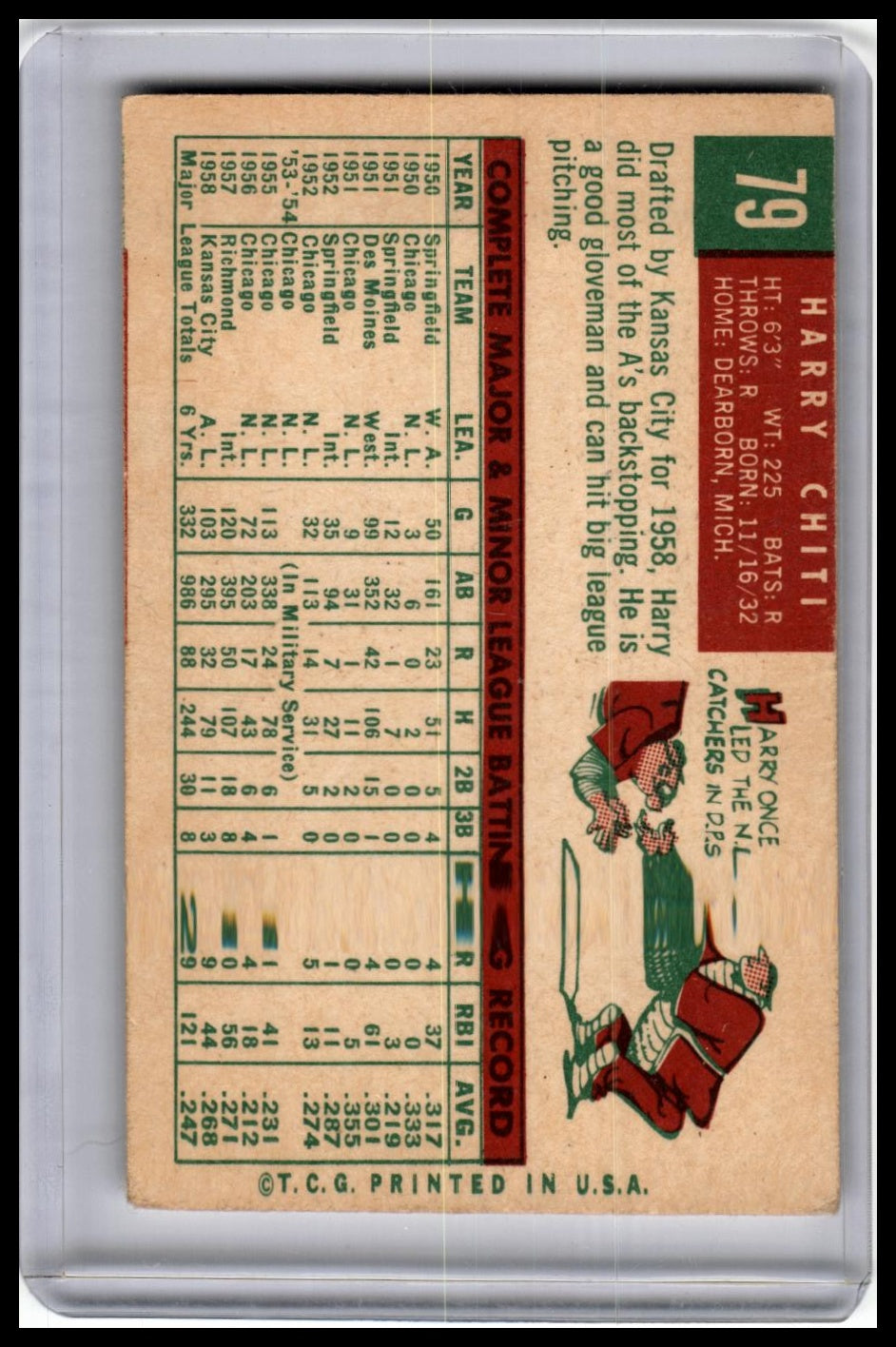1959 Topps #79 Harry Chiti