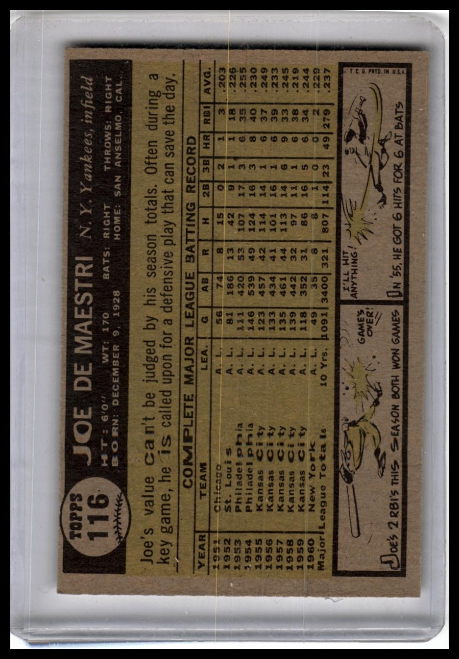 1961 Topps #116 Joe DeMaestri