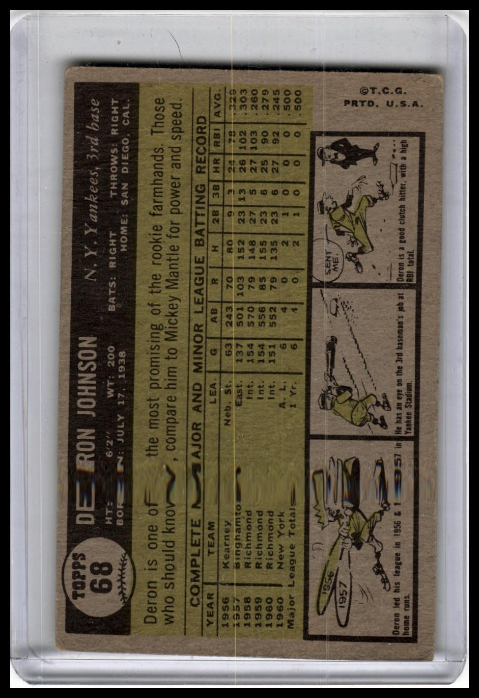 1961 Topps #68 Deron Johnson