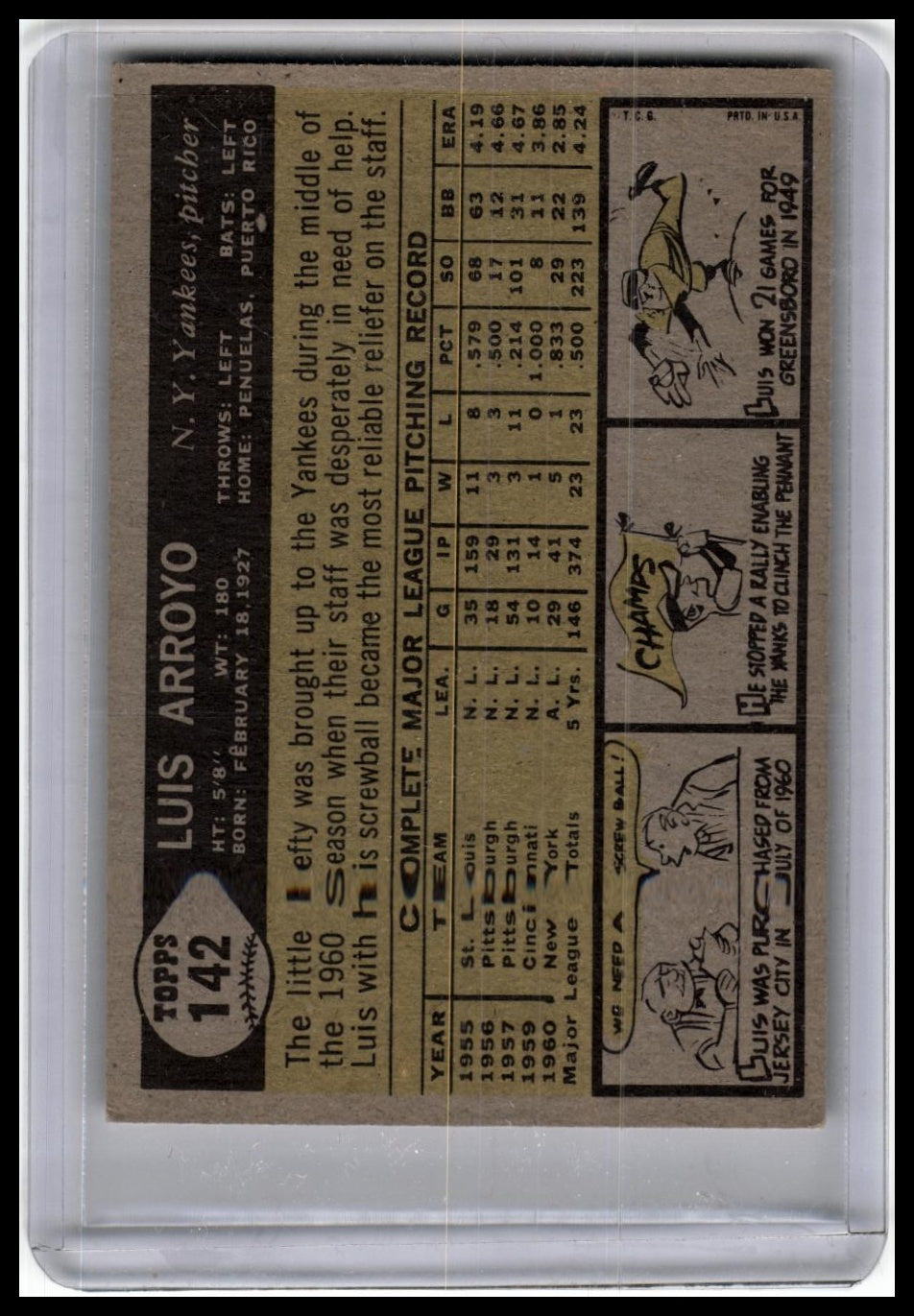 1961 Topps #142 Luis Arroyo