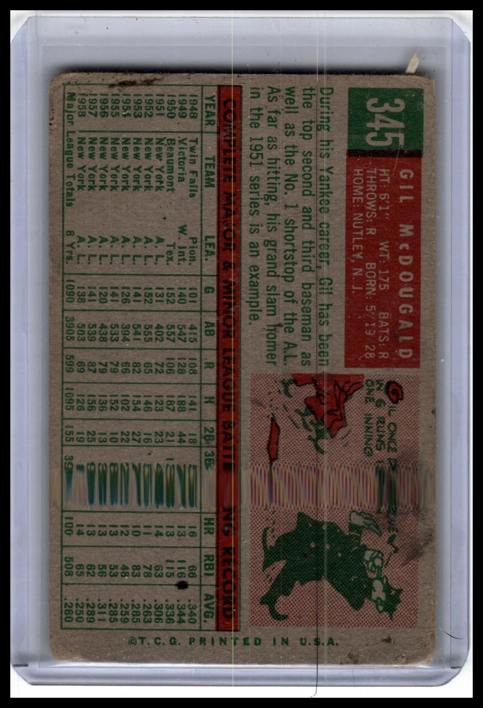 1959 Topps #345 Gil McDougald