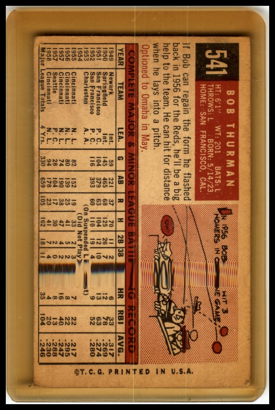 1959 Topps #541 Bob Thurman