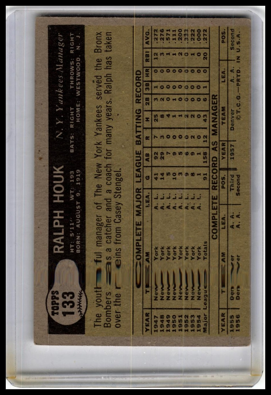 1961 Topps #133 Ralph Houk