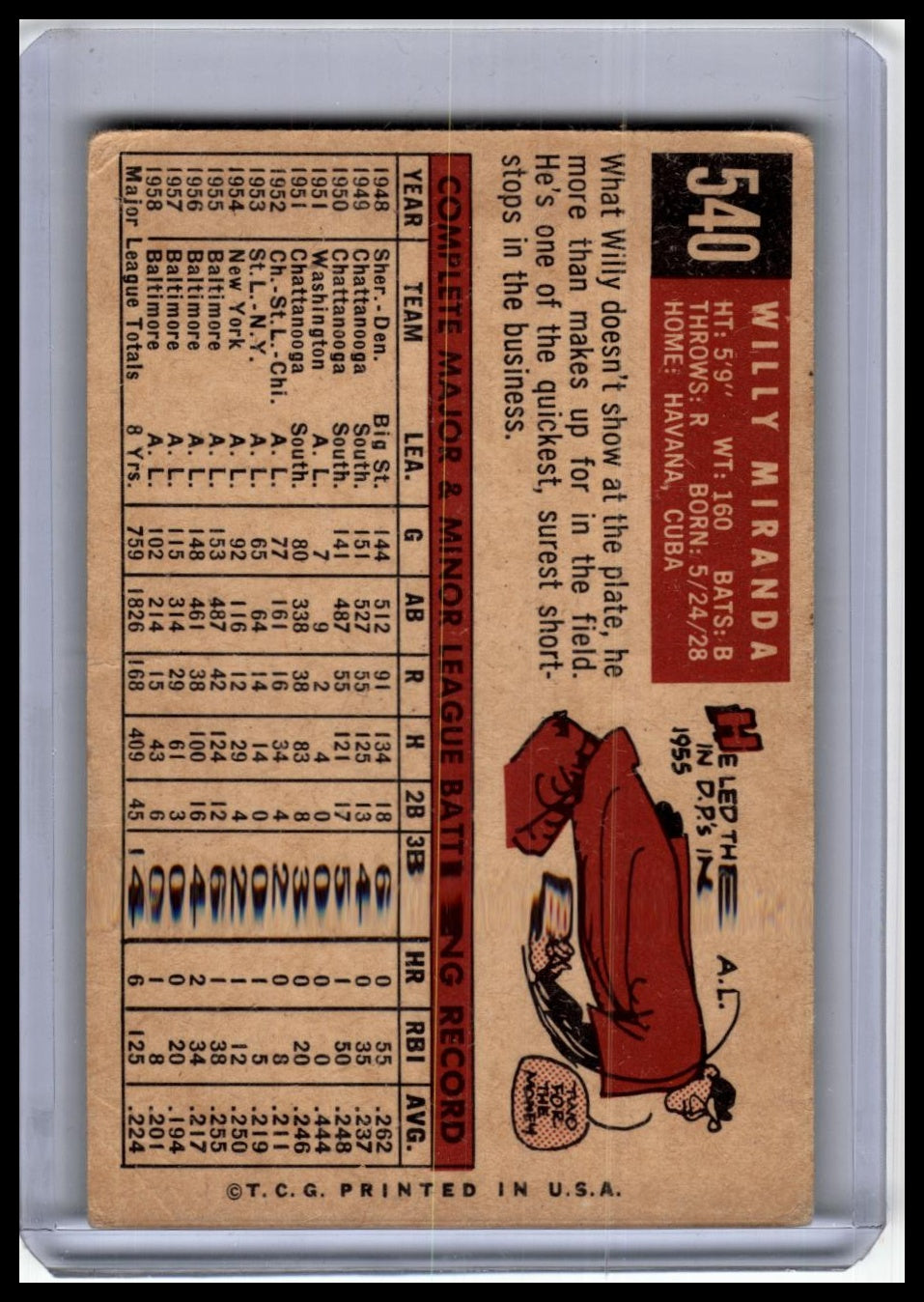 1959 Topps #540 Willy Miranda