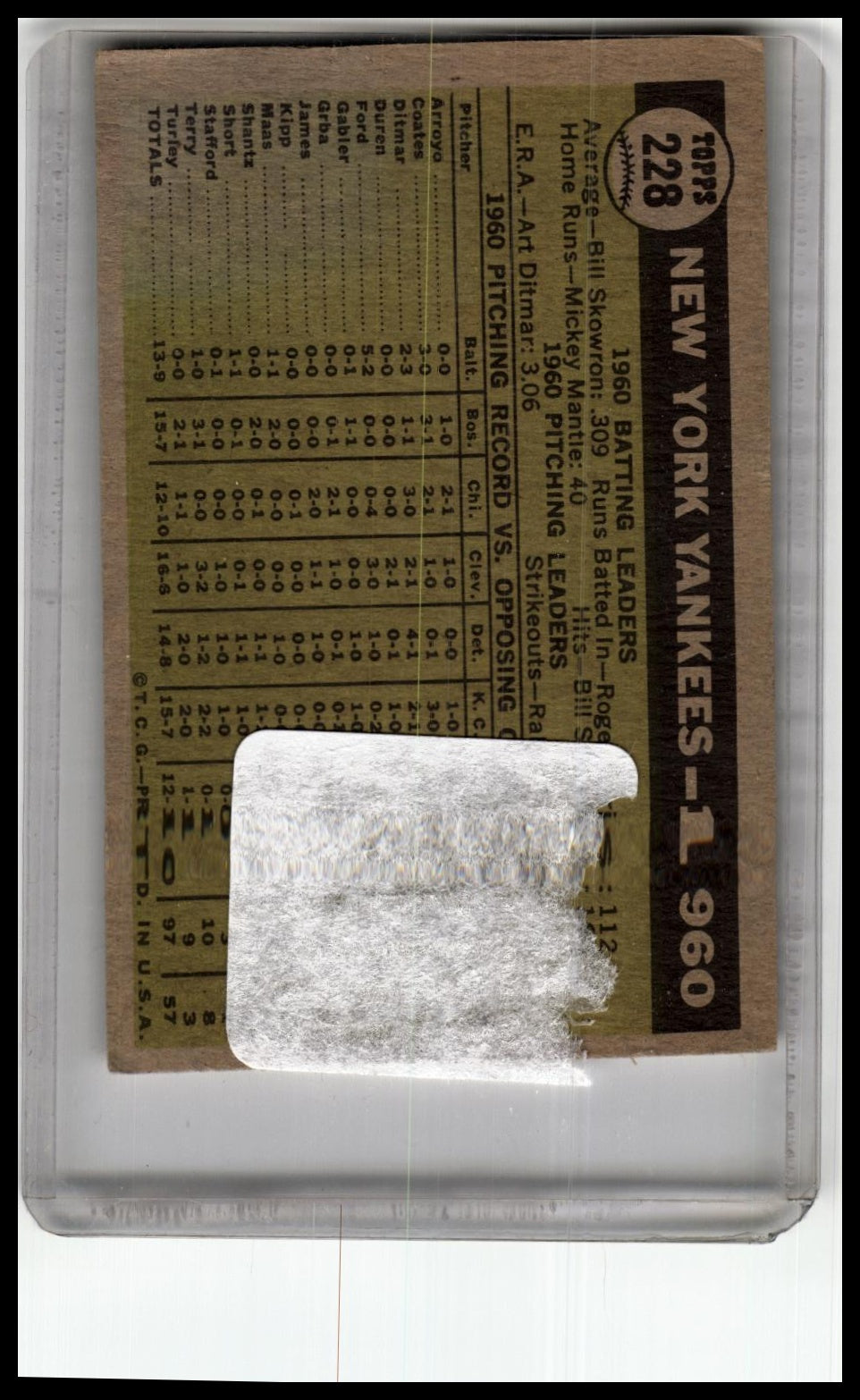 1961 Topps #228 New York Yankees