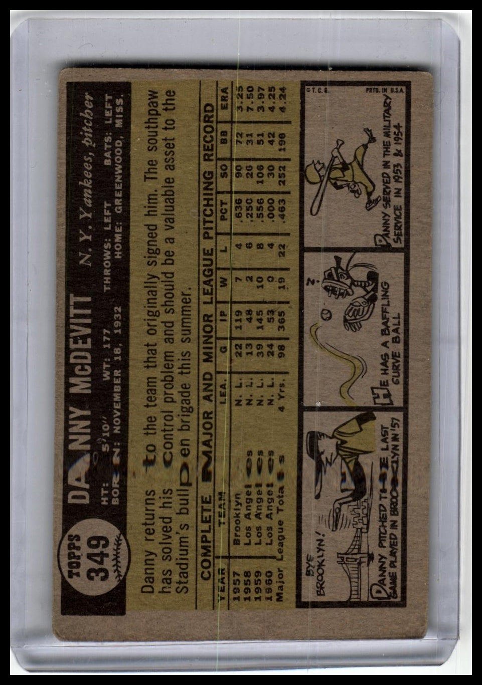 1961 Topps #349 Danny McDevitt