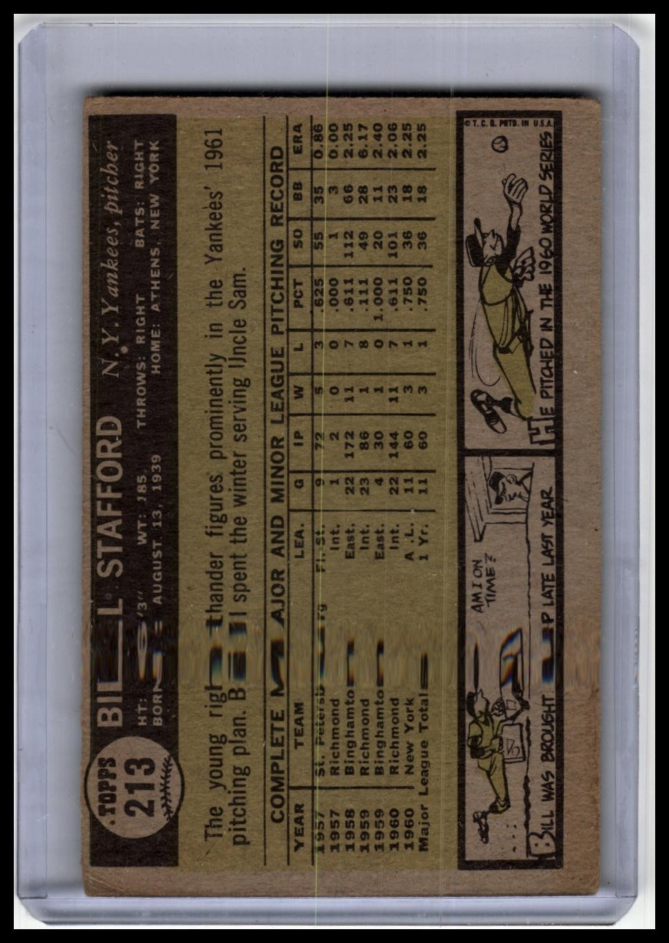 1961 Topps #213 Bill Stafford