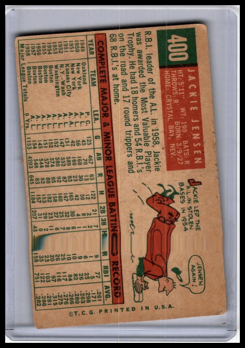 1959 Topps #400 Jackie Jensen