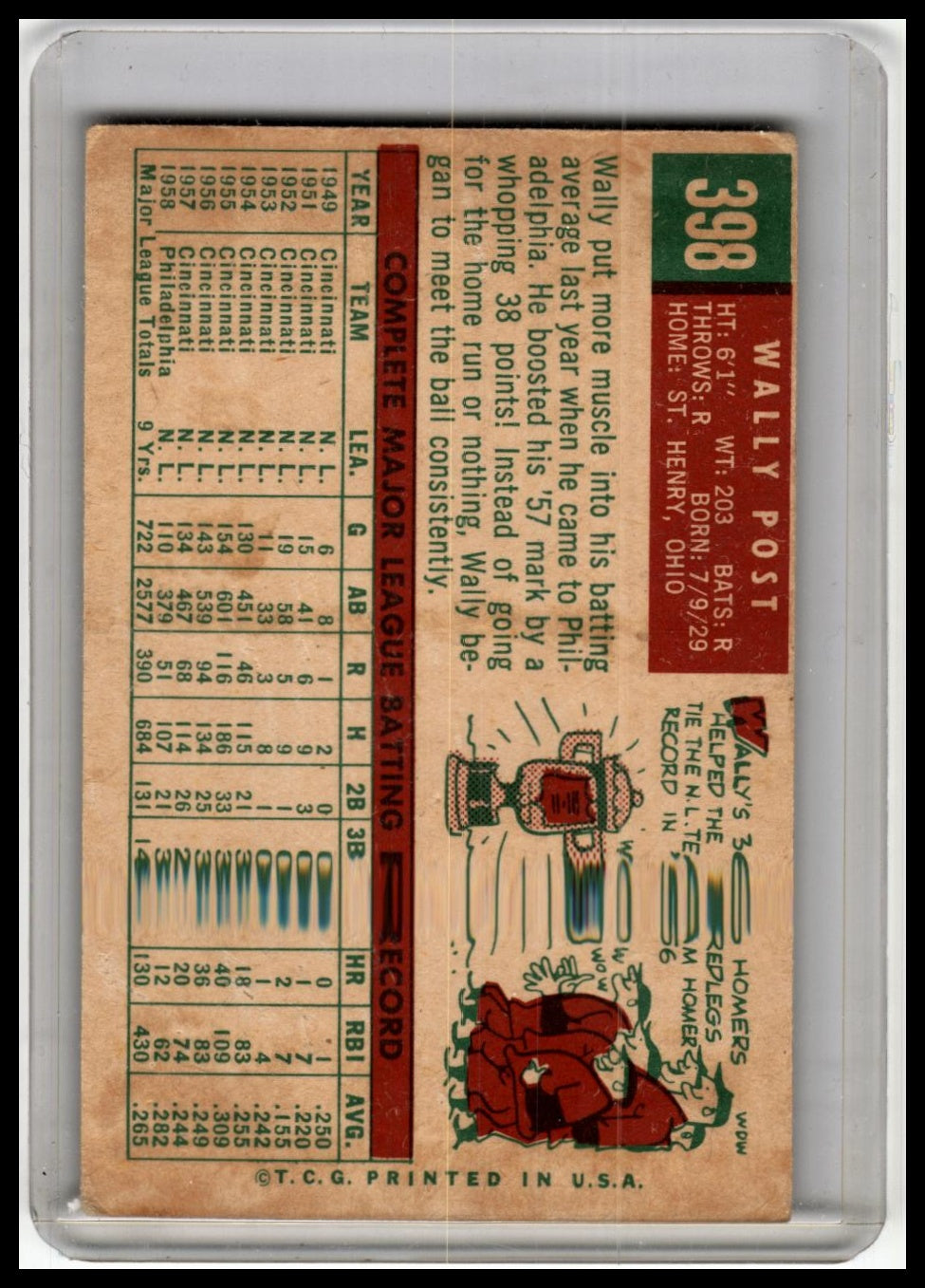 1959 Topps #398 Wally Post