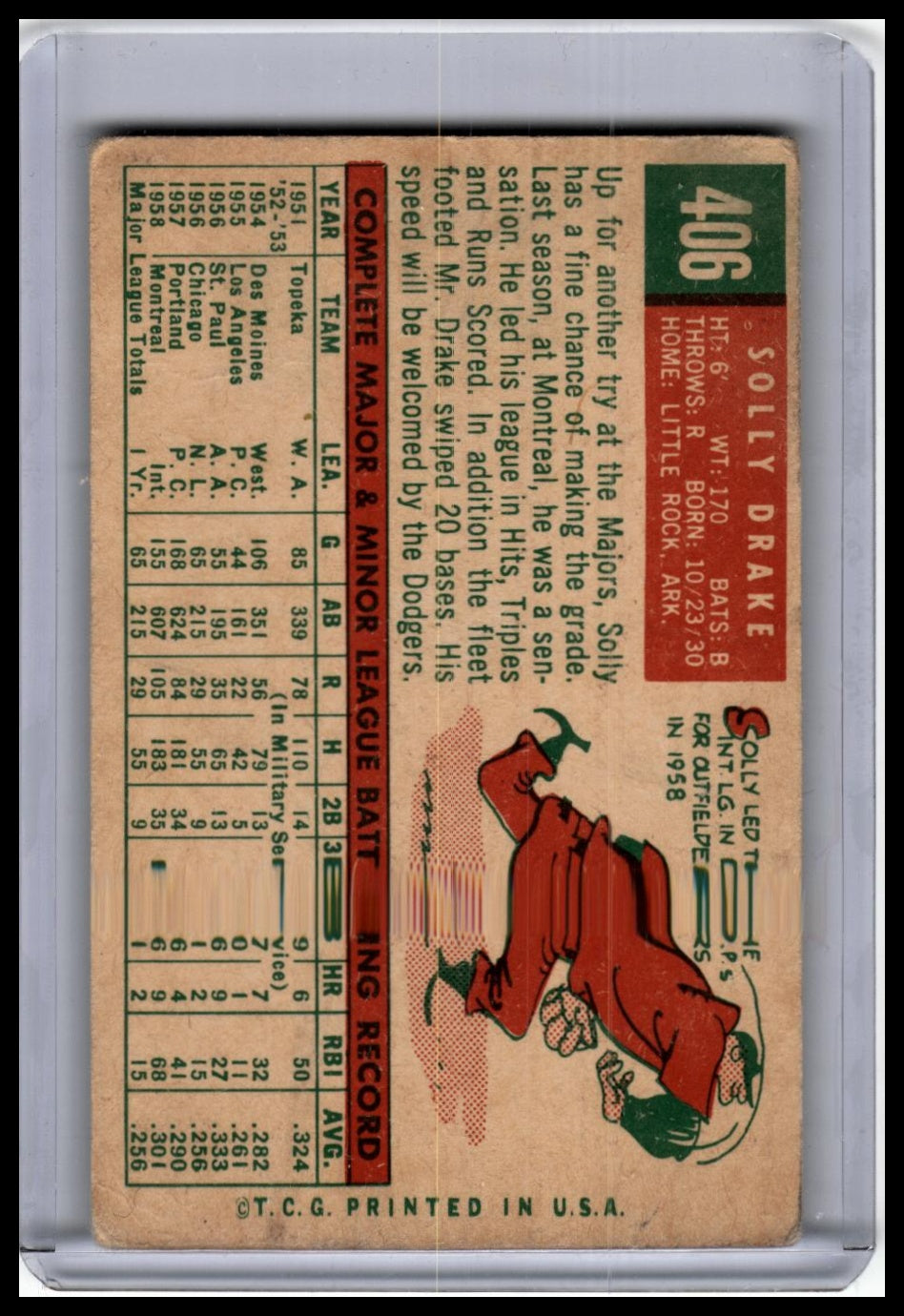 1959 Topps #406 Solly Drake