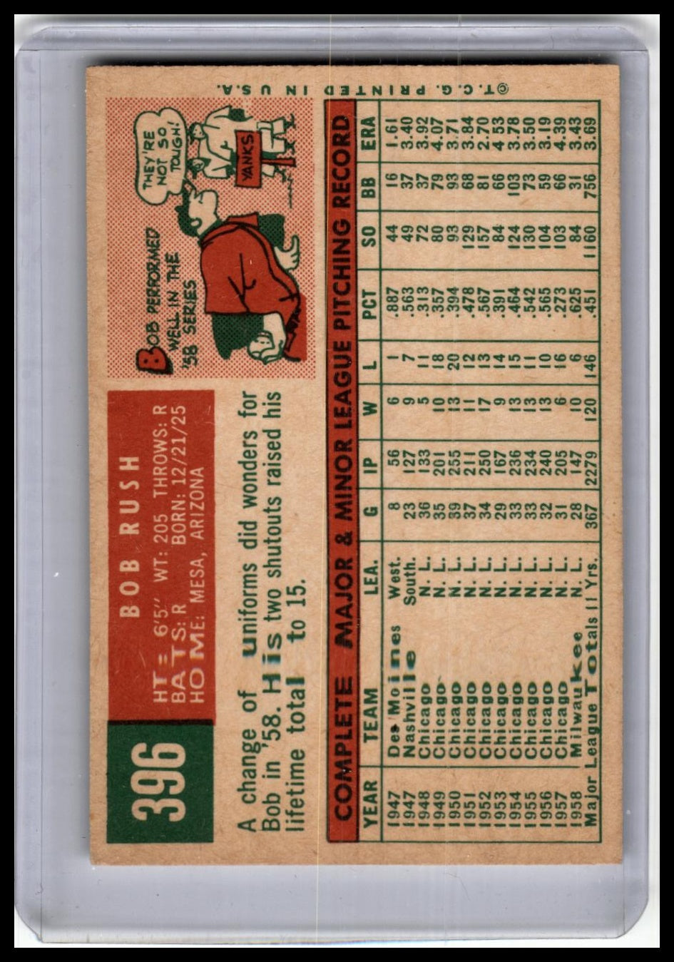 1959 Topps #396 Bob Rush