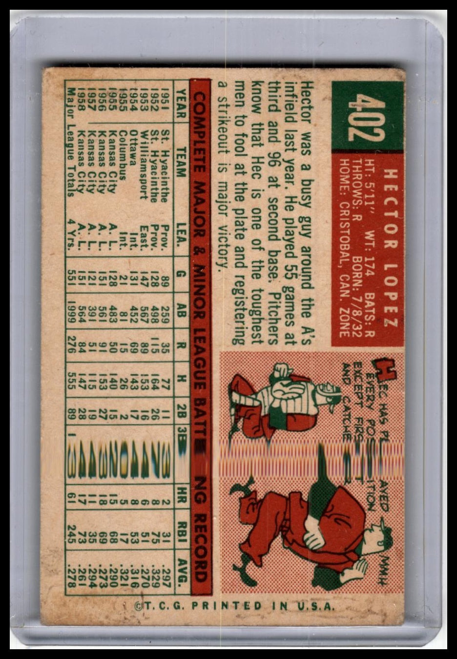 1959 Topps #402 Hector Lopez