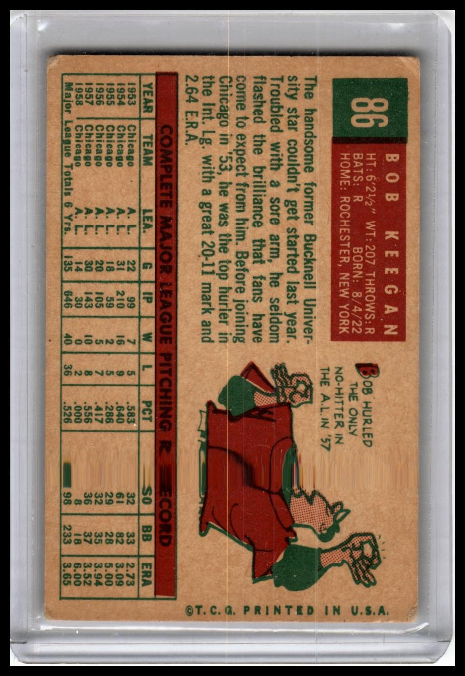 1959 Topps #86 Bob Keegan