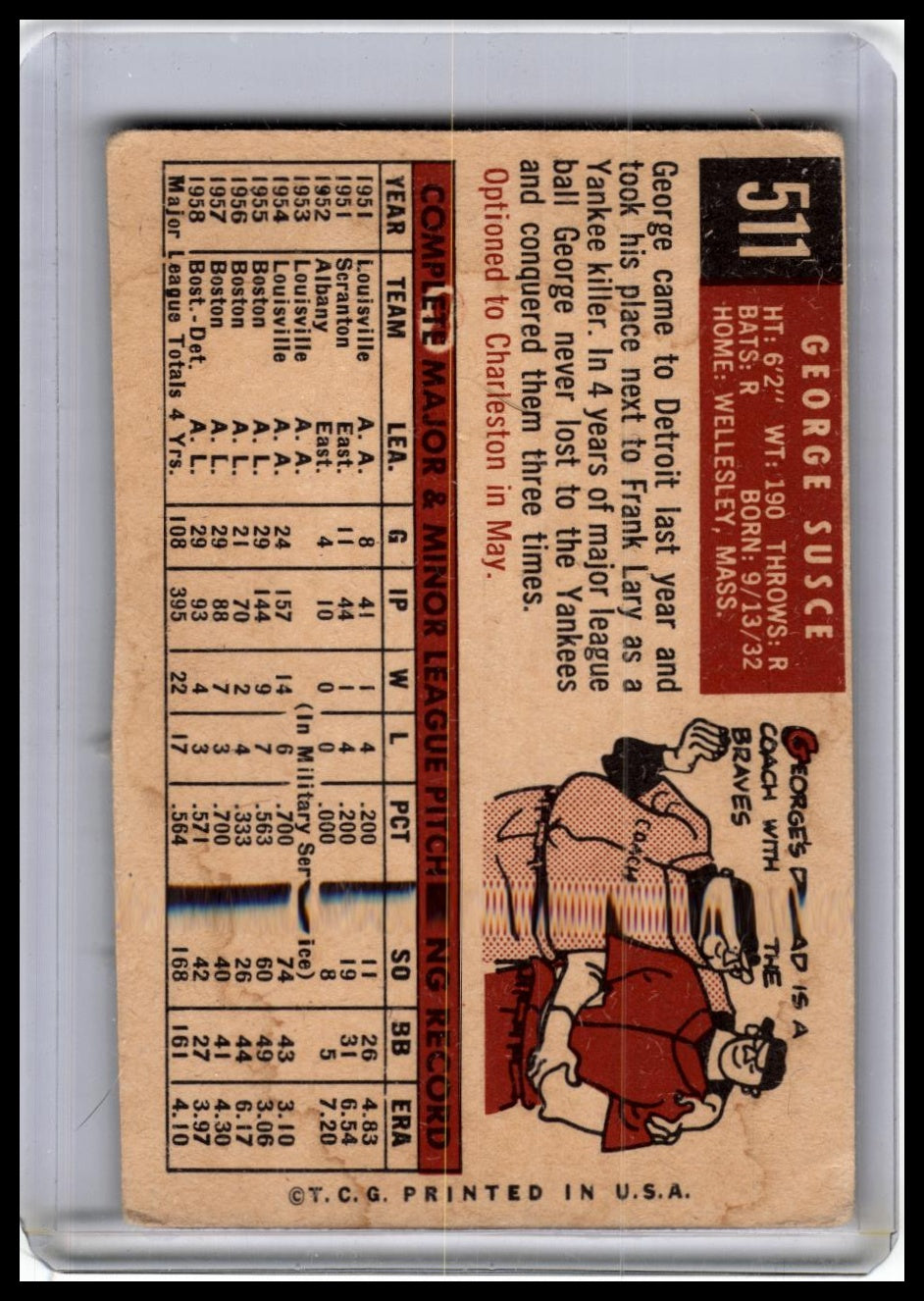 1959 Topps #511 George Susce