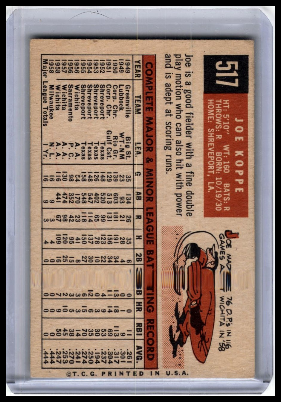 1959 Topps #517 Joe Koppe