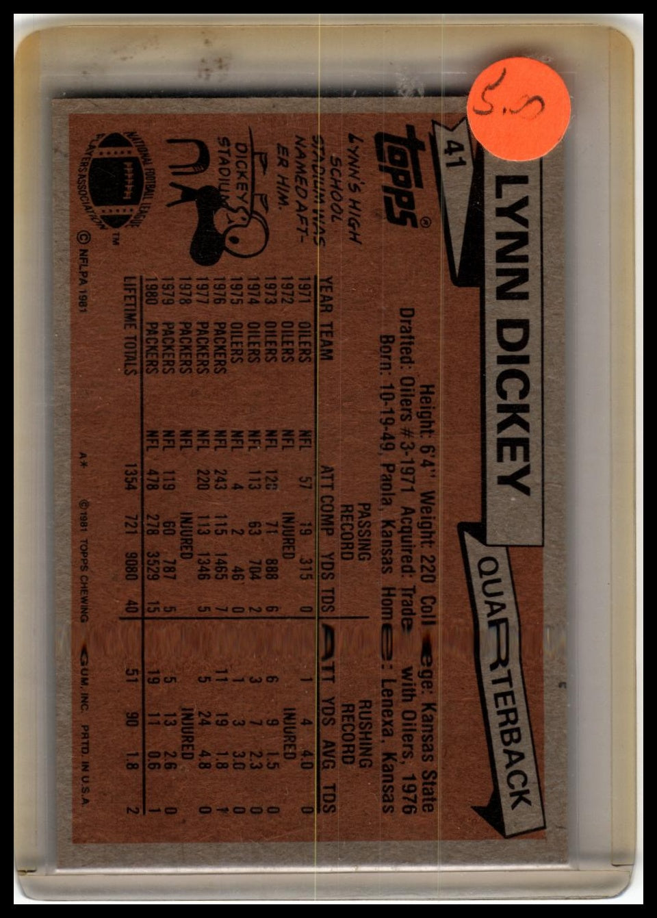 1981 Topps #41 Lynn Dickey