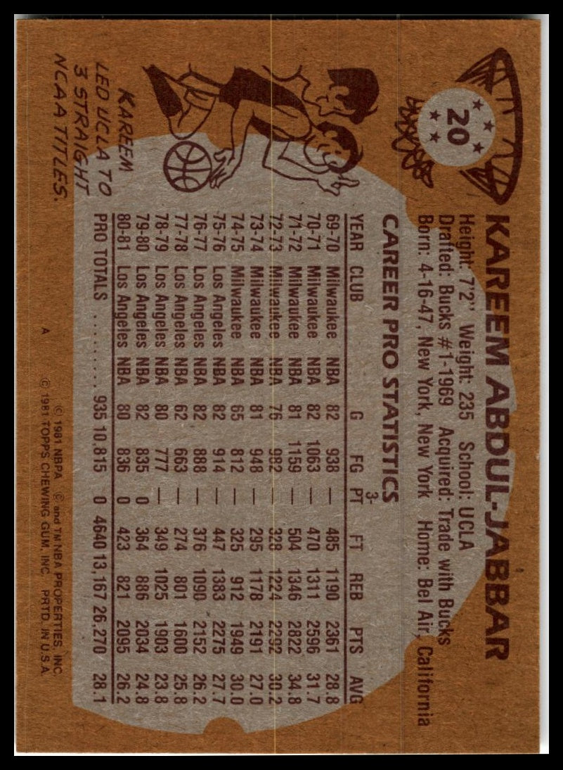 1981-82 Topps #20 Kareem Abdul-Jabbar