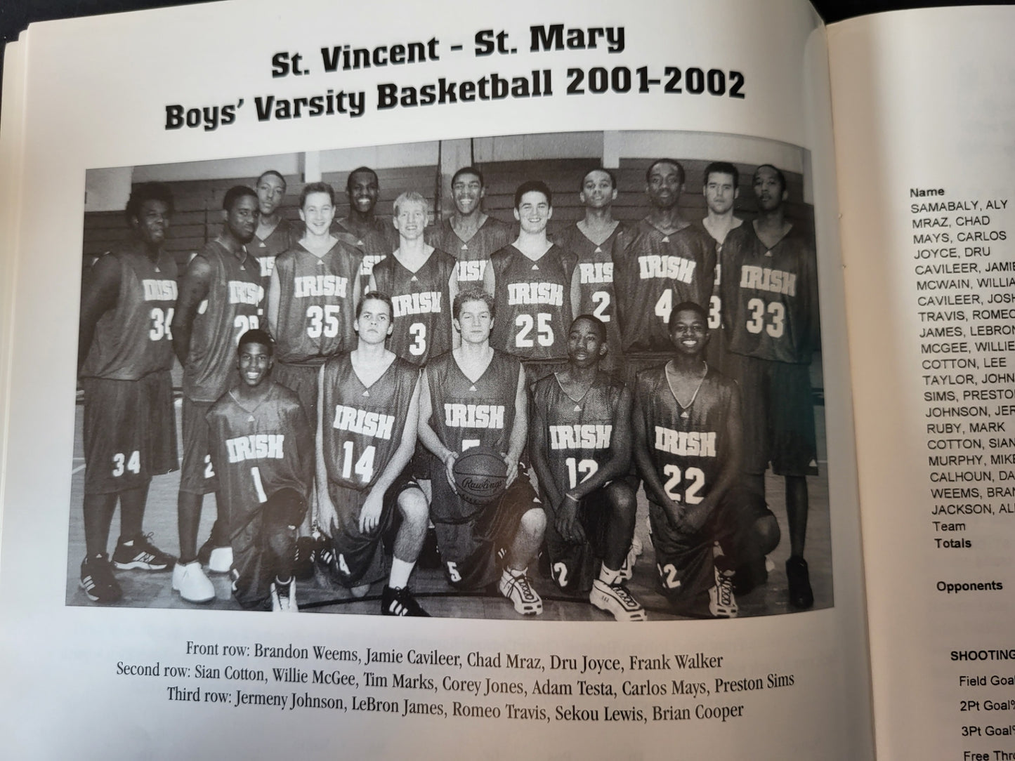Labron James - 2001/2002 Winter Sport Program from St. Vincent - St. Mary High School