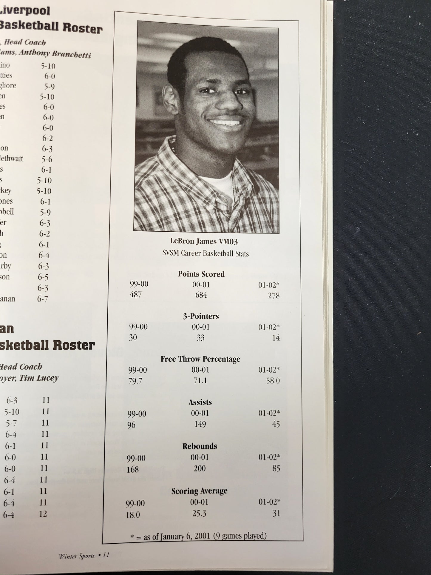 Labron James - 2001/2002 Winter Sport Program from St. Vincent - St. Mary High School