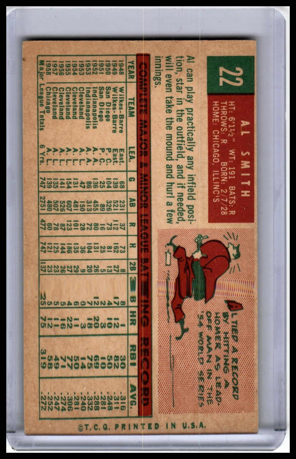 1959 Topps #22 Al Smith