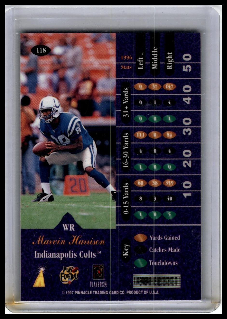 1997 Zenith #118 Marvin Harrison