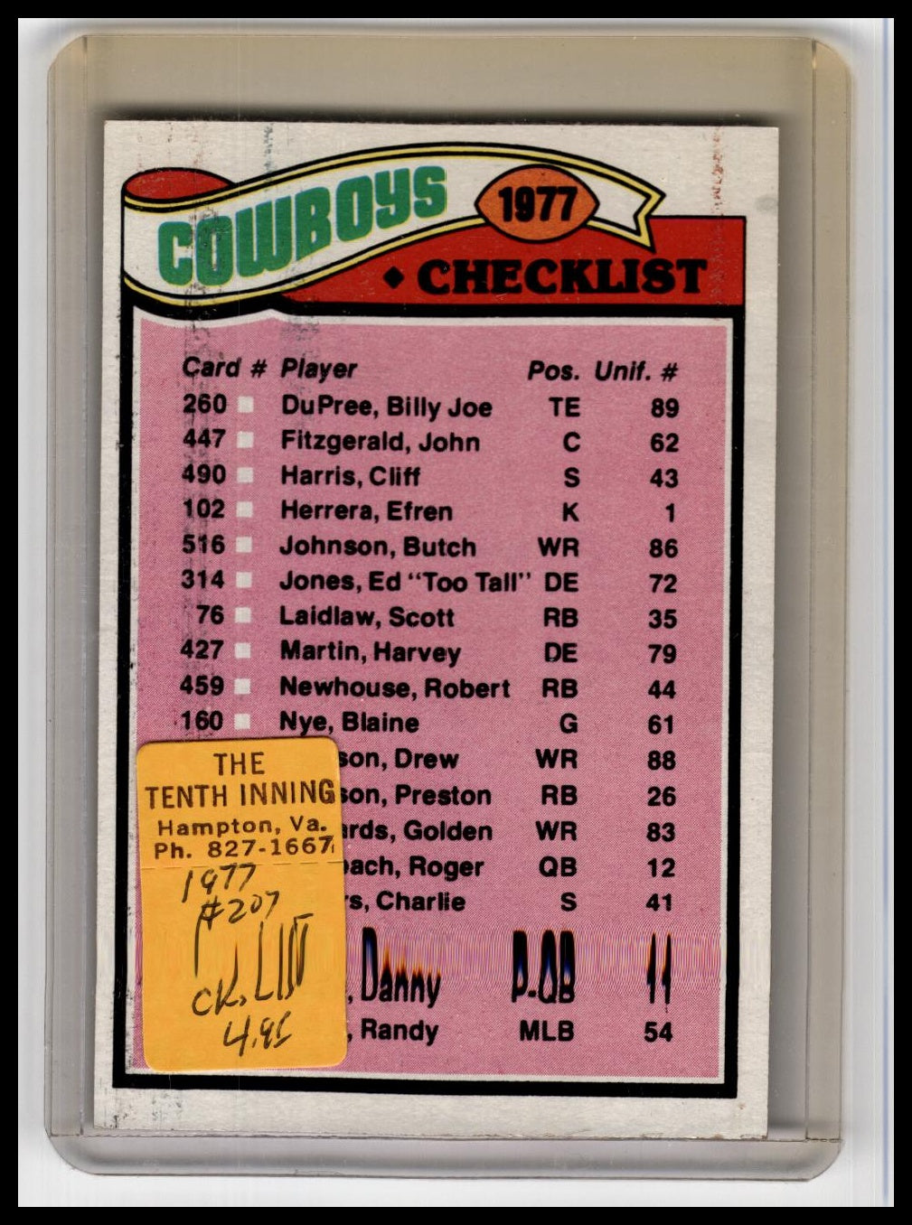 1977 Topps #207 Cowboys Checklist/Leaders